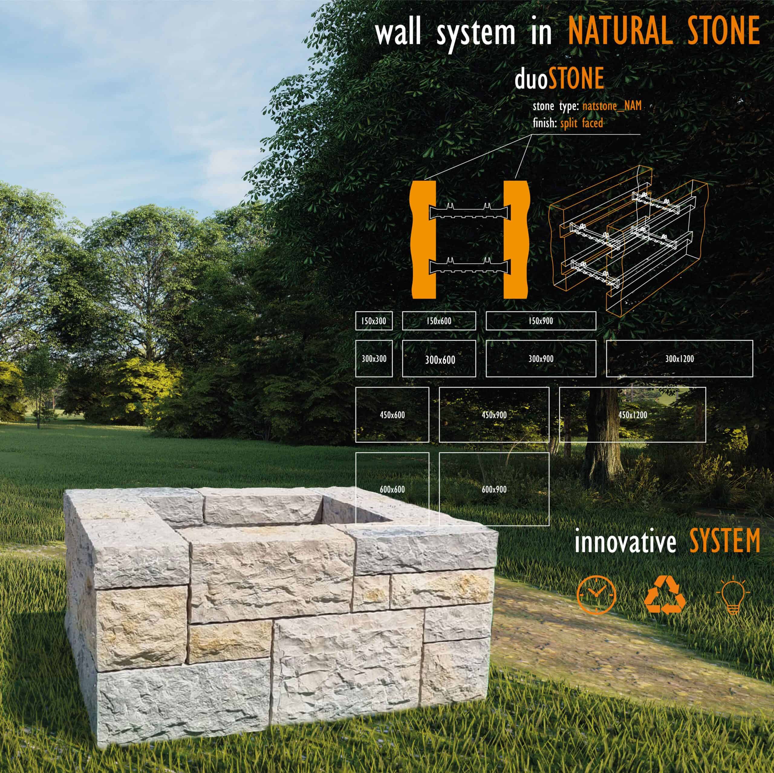 Os Muros em Pedra Natural inspiram-no? - Natstone